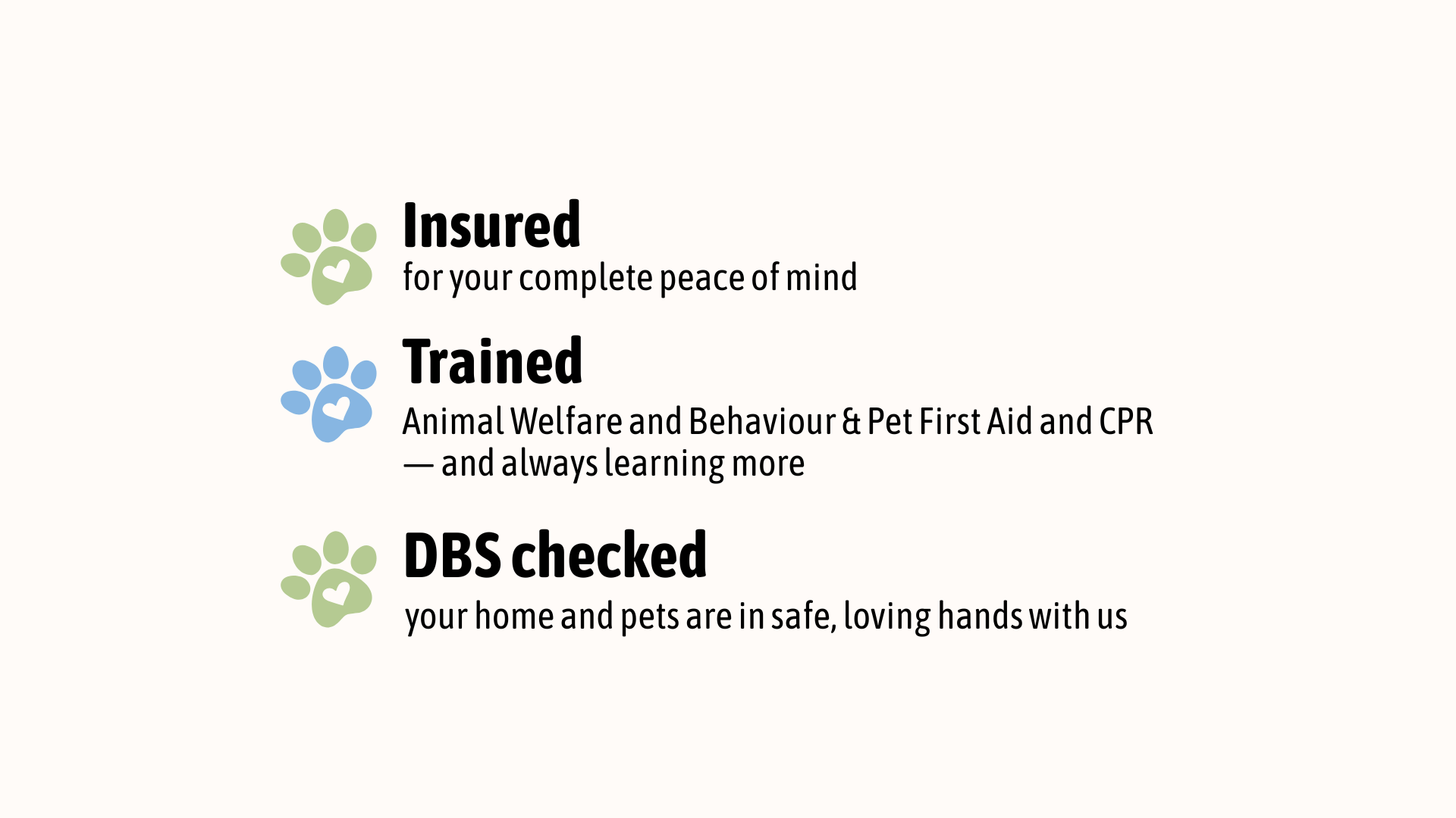 Decorative paw print icons with three trust credentials for a South West London pet care service: (1) Fully insured. (2) Trained in Animal Welfare, Behaviour, Pet First Aid and CPR. (3) DBS checked. Pets and homes in safe, loving hands.